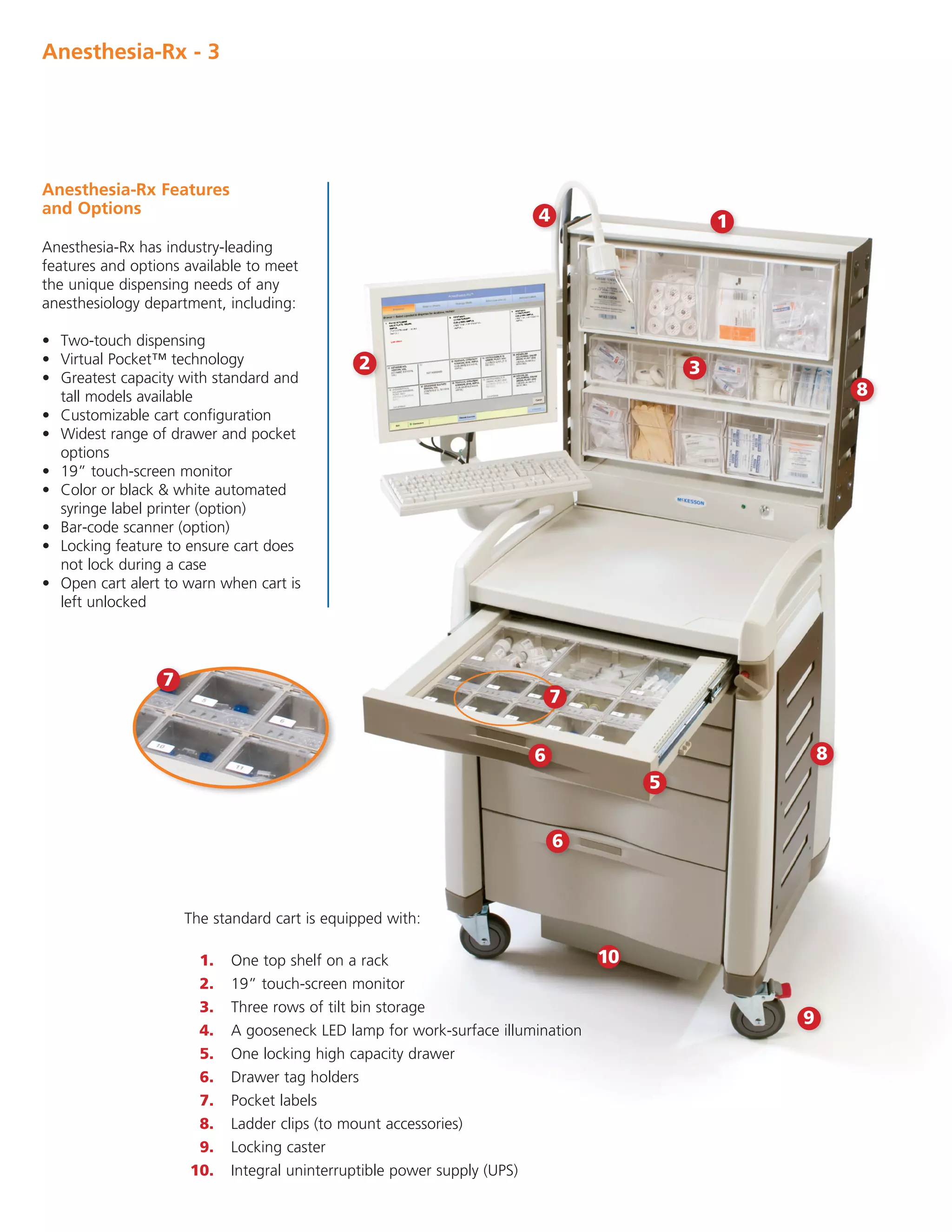 Improved Medication and Narcotic Control in the Operating Room | PDF