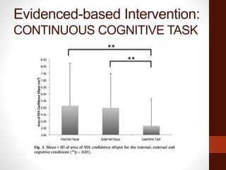 Evidenced-based Intervention:
CONTINUOUS COGNITIVE TASK
 
