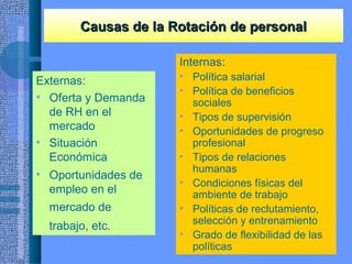 Causas de la Rotación de personalCausas de la Rotación de personal
Externas:
• Oferta y Demanda
de RH en el
mercado
• Situación
Económica
• Oportunidades de
empleo en el
mercado de
trabajo, etc.
Internas:
• Política salarial
• Política de beneficios
sociales
• Tipos de supervisión
• Oportunidades de progreso
profesional
• Tipos de relaciones
humanas
• Condiciones físicas del
ambiente de trabajo
• Políticas de reclutamiento,
selección y entrenamiento
• Grado de flexibilidad de las
políticas
 