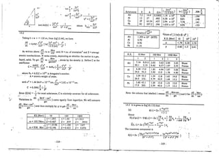 31752818 classical-electrodynamics-3rd-ed-j-d-jackson-solutions-214-pg