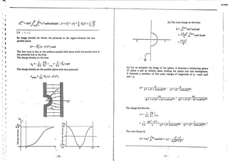 31752818 classical-electrodynamics-3rd-ed-j-d-jackson-solutions-214-pg