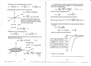 31752818 classical-electrodynamics-3rd-ed-j-d-jackson-solutions-214-pg