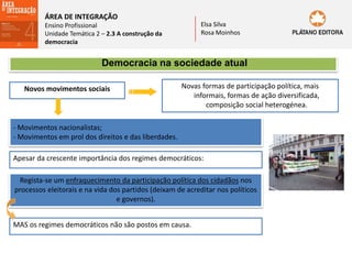 ÁREA DE INTEGRAÇÃO
Ensino Profissional
Unidade Temática 2 – 2.3 A construção da
democracia
Elsa Silva
Rosa Moinhos
Democracia na sociedade atual
Novos movimentos sociais Novas formas de participação política, mais
informais, formas de ação diversificada,
composição social heterogénea.
- Movimentos nacionalistas;
- Movimentos em prol dos direitos e das liberdades.
Apesar da crescente importância dos regimes democráticos:
Regista-se um enfraquecimento da participação política dos cidadãos nos
processos eleitorais e na vida dos partidos (deixam de acreditar nos políticos
e governos).
MAS os regimes democráticos não são postos em causa.
 