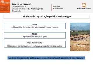 ÁREA DE INTEGRAÇÃO
Ensino Profissional
Unidade Temática 2 – 2.3 A construção da
democracia
Elsa Silva
Rosa Moinhos
Modelos de organização política mais antigos
GENS
União política de vários clãs sob uma autoridade comum.
TRIBO
Agrupamento de várias gens.
CIDADES-ESTADO
Cidades que controlavam, em exclusivo, uma determinada região.
Modelos de organização política: polis grega, sistema feudal, absolutismo e democracia
 