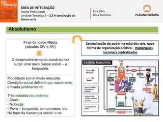 ÁREA DE INTEGRAÇÃO
Ensino Profissional
Unidade Temática 2 – 2.3 A construção da
democracia
Elsa Silva
Rosa Moinhos
Absolutismo
Final da Idade Média
(séculos XIV e XV)
O desenvolvimento do comércio faz
surgir uma nova classe social – a
burguesia.
Centralização do poder na mão dos reis: nova
forma de organização política – monarquias
nacionais centralizadas
Mobilidade social muito reduzida.
Condição social definida por nascimento
e fixada juridicamente.
Três estados (ou ordens):
- Clero
- Nobreza
- Povo – burguesia, camponeses, etc.
No topo da hierarquia social: o rei.
 