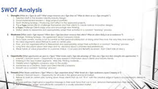 SWOT Analysis
1. Strengths (What do e-Types do well?/ What unique resources can e-Type draw on? What do others see as e-Type strengths? )
1. Talented Staff in the Modern Identity industry Design;
2. Good implemented Modern / Edgy projects portfolio;
3. Team Working Synergy – Producing Joint effect in the approved projects.
4. The e-Types owners like to challenge themselves and their clients to create radical, innovative designs.
5. e-Types challenge Clients edgy ways and encourage new thinking.
6. Stated desire to reexamine and appropriately adapt their activities in a constant “learning” process;
2. Weakness (What could e-Type improve? Where does e-Type have fewer resources than others? What are others likely to see as weaknesses ?)
1. Strategic Thinking Synergy – No agreement about company future.
2. For e-Types owners, money is not as central as their personal satisfaction of doing what they love, the way they love doing it.
3. No clear arguments about Refuse to work on certain jobs;
4. Poor and not organized effort to Reexamine and appropriately adapt their activities in a constant “learning” process;
5. Long time discussions about next steps and no decisions about customers real preferences;
6. Weak habits of value proposition to customer (Value – Cost paid and Benefits received - from Client side of view );
3. Opportunity (What opportunities are open to e-Types? What trends could e-Type take advantage of? How can e-Type turn their strengths into opportunities ?)
1. Internet / Dotcom boom – Opportunity for easy research information about clients and industry trends;
2. Entering in the new market segments: Web Site, Printing materials …
3. Visibility which highlights company vision to the public;
4. Awareness as a Creative, Open and Client friendly Company;
5. Growth via a constant “learning” process”.
4. Threads (What threats could harm e-Type? What is e-Type competition doing? What threats do e-Types weaknesses expose Company to ?)
1. Internet / Dotcom boom – Opportunity for all rivals in the global and local market;
2. Refuse to work on certain jobs, turning down those clients that do not “fit in” with the creative edge e-Types is accustomed to deliver its
clients;
3. e-Types partners might send a negative message to their work force that can in turn, distance themselves from their ideals;
4. Risk of losing the “edge” and efficiently compete in a usually saturated market.
 