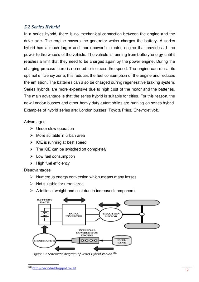 hybrid vehicles mini project sivajash sayad