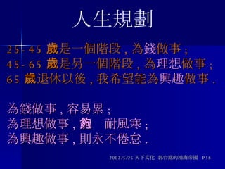 25-45 歲是一個階段 , 為 錢 做事 ; 45-65 歲是另一個階段 , 為 理想 做事 ; 65 歲退休以後 , 我希望能為 興趣 做事 . 為錢做事 , 容易累 ; 為理想做事 , 能夠耐風寒 ; 為興趣做事 , 則永不倦怠 . 2002/5/25 天下文化  郭台銘的鴻海帝國  P58 人生規劃 