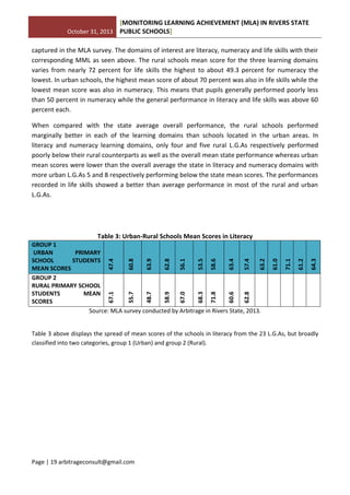 October 31, 2013
[MONITORING LEARNING ACHIEVEMENT (MLA) IN RIVERS STATE
PUBLIC SCHOOLS]
Page | 19 arbitrageconsult@gmail.com
captured in the MLA survey. The domains of interest are literacy, numeracy and life skills with their
corresponding MML as seen above. The rural schools mean score for the three learning domains
varies from nearly 72 percent for life skills the highest to about 49.3 percent for numeracy the
lowest. In urban schools, the highest mean score of about 70 percent was also in life skills while the
lowest mean score was also in numeracy. This means that pupils generally performed poorly less
than 50 percent in numeracy while the general performance in literacy and life skills was above 60
percent each.
When compared with the state average overall performance, the rural schools performed
marginally better in each of the learning domains than schools located in the urban areas. In
literacy and numeracy learning domains, only four and five rural L.G.As respectively performed
poorly below their rural counterparts as well as the overall mean state performance whereas urban
mean scores were lower than the overall average the state in literacy and numeracy domains with
more urban L.G.As 5 and 8 respectively performing below the state mean scores. The performances
recorded in life skills showed a better than average performance in most of the rural and urban
L.G.As.
Table 3: Urban-Rural Schools Mean Scores in Literacy
GROUP 1
URBAN PRIMARY
SCHOOL STUDENTS
MEAN SCORES
47.4
60.8
63.9
62.8
56.1
53.5
58.6
63.4
57.4
63.2
61.0
71.1
61.2
64.3
GROUP 2
RURAL PRIMARY SCHOOL
STUDENTS MEAN
SCORES
67.1
55.7
48.7
58.9
67.0
68.3
71.8
60.6
62.8
Source: MLA survey conducted by Arbitrage in Rivers State, 2013.
Table 3 above displays the spread of mean scores of the schools in literacy from the 23 L.G.As, but broadly
classified into two categories, group 1 (Urban) and group 2 (Rural).
 