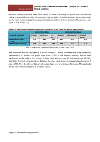 October 31, 2013
[MONITORING LEARNING ACHIEVEMENT (MLA) IN RIVERS STATE
PUBLIC SCHOOLS]
Page | 38 arbitrageconsult@gmail.com
whereas scoring below the lower limit signals a failure in learning but within the control limits
indicates a possibility to attain the minimum mastery level. The technical analysis was prepared based
on the pupils and students performances in the tests administered to them during the MLA survey in July,
2013, as seen in table (22)
Table22. A Derived Criterion-Referenced Assessment Score Sheet for Rivers State Schools
PRIMARY SCHOOLS SECONDARY SCHOOLS
LEARNING DOMAINS LITERACY NUMERACY LIFE
SKILLS
ENGLISH MATHEMATICS GENERAL
SCIENCE
MINIMUM MASTERY
LEVELS
57.2 44.9 66.9 44.5 40.0 50.5
DESIRED MASTERY LEVELS 64.9 54.3 74.8 54.8 50.4 66.3
Source: MLA survey conducted by Arbitrage in Rivers State, 2013.
The minimum mastery level (MML) as stated in table 22 above represents the least satisfactory
performance. It follows that pupils who score 57.2% in the Literacy learning domain have
performed satisfactorily in that domain as have those who score 44.9% in Numeracy or 66.9% in
Life Skills. The desired mastery level (DML) on the other hand depicts the expected performance. A
score of 64.9% in the Literacy domain is translated as a very promising performance. This applies to
all the other domains as stated in the table above.
 