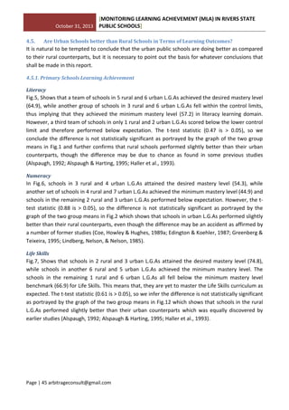 October 31, 2013
[MONITORING LEARNING ACHIEVEMENT (MLA) IN RIVERS STATE
PUBLIC SCHOOLS]
Page | 45 arbitrageconsult@gmail.com
4.5. Are Urban Schools better than Rural Schools in Terms of Learning Outcomes?
It is natural to be tempted to conclude that the urban public schools are doing better as compared
to their rural counterparts, but it is necessary to point out the basis for whatever conclusions that
shall be made in this report.
4.5.1. Primary Schools Learning Achievement
Literacy
Fig.5, Shows that a team of schools in 5 rural and 6 urban L.G.As achieved the desired mastery level
(64.9), while another group of schools in 3 rural and 6 urban L.G.As fell within the control limits,
thus implying that they achieved the minimum mastery level (57.2) in literacy learning domain.
However, a third team of schools in only 1 rural and 2 urban L.G.As scored below the lower control
limit and therefore performed below expectation. The t-test statistic (0.47 is > 0.05), so we
conclude the difference is not statistically significant as portrayed by the graph of the two group
means in Fig.1 and further confirms that rural schools performed slightly better than their urban
counterparts, though the difference may be due to chance as found in some previous studies
(Alspaugh, 1992; Alspaugh & Harting, 1995; Haller et al., 1993).
Numeracy
In Fig.6, schools in 3 rural and 4 urban L.G.As attained the desired mastery level (54.3), while
another set of schools in 4 rural and 7 urban L.G.As achieved the minimum mastery level (44.9) and
schools in the remaining 2 rural and 3 urban L.G.As performed below expectation. However, the t-
test statistic (0.88 is > 0.05), so the difference is not statistically significant as portrayed by the
graph of the two group means in Fig.2 which shows that schools in urban L.G.As performed slightly
better than their rural counterparts, even though the difference may be an accident as affirmed by
a number of former studies (Coe, Howley & Hughes, 1989a; Edington & Koehler, 1987; Greenberg &
Teixeira, 1995; Lindberg, Nelson, & Nelson, 1985).
Life Skills
Fig.7, Shows that schools in 2 rural and 3 urban L.G.As attained the desired mastery level (74.8),
while schools in another 6 rural and 5 urban L.G.As achieved the minimum mastery level. The
schools in the remaining 1 rural and 6 urban L.G.As all fell below the minimum mastery level
benchmark (66.9) for Life Skills. This means that, they are yet to master the Life Skills curriculum as
expected. The t-test statistic (0.61 is > 0.05), so we infer the difference is not statistically significant
as portrayed by the graph of the two group means in Fig.12 which shows that schools in the rural
L.G.As performed slightly better than their urban counterparts which was equally discovered by
earlier studies (Alspaugh, 1992; Alspaugh & Harting, 1995; Haller et al., 1993).
 
