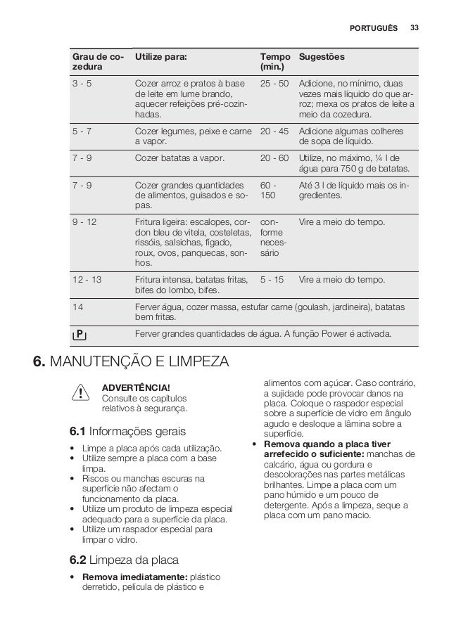 Meios de aumento em uma potência em farmácias de Omsk