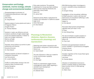 22 UNDER THE SCOPE
Conservation and Ecology
(wetlands, marine ecology, climate
change and environmental studies)
Physiology & Metabolism
(diabetes, digestive diseases,
cardiovascular physiology and
reproduction)
Photophysiological acclimation of
Thalassiosira pseudonana under light
limitation
Elliot Weiss
Dr. Greg Mitchell
Spatial analysis of cactus plants and roots in
El Saguaral, Mexico
Douglas Hooton
Dr. Therese Markow
Variation in water use efficiency and soil
moisture conditions of eight coastal sage
scrub and chaparral species in relation to
eater and nitrogen treatments
Marina LaForgia
Dr. Elsa Cleland
Top-down versus bottom-up control on plant
productivity and diversity
Amanda Schochet
Dr. Elsa Cleland
Adaptive evolution of odorant receptors in
cactophilic Drosophila
Joel Schumacher
Dr. Luciano Matzkin
Cry5B: A crystal protein among a new and
powerful class of anthelmintics
Sophia Georghiou
Dr. Raffi Aroian
Detecting novel protein interactions with
Desmoplakin using yeast 2 hybrid protocols
Patrick Lee
Dr. Farah Sheikh
The role of Dynamin in flies as a model for
human centronuclear myopathy
Jen Nguyen
Dr. Amy Kiger
Tbx20 as a downstream target of bone-
morphogenetic protein (BMP) signaling in
zebrafish heart development
Richard Shehane
Dr. Deborah Yelon
Picky eater syndrome: The pesticide
imidacloprid on honey bee (Apis mellifera)
alters sucrose response threshold and,
potentially, colony health
Daren Eiri
Dr. James Nieh
Seasonal priority effects: implications for
invasion and restoration in California coastal
sage scrub
Claire Wainwright
Dr. Elsa Cleland
SON DNA-binding protein homologues is
crucial in zebrafish embryo development
Xu Yao
Dr. Dong-Er Zhang
Investigation of the intracellular trafficking
of ENaC subunits in colonic cell lines and
dysfunctions of intracellular trafficking in cells
exposed to the forskolin
Angela Yu
Dr. Kim Barrett
Pancreatic Shp2 tyrosine phosphatase
regulates beta cell mass in mice
Di Fang
Dr. Gen-Sheng Feng
The role of G-Protein coupled receptors in
regulating myofibroblast transformation
Steven He
Dr. Paul Insel
Knockout and overexpression studies of
human mitoNEET in synechococcus elongates
Christina Homer
Dr. Mel Okamura
Circadian regulation of the mouse Kiss1r gene
in GnRH neurons
Lara Kose
Dr. Pamela Mellon
Utilization of radiolabeled transcript to
perform nuclease assays to reveal detail
about function of Ire-1 in RNA splicing
Sari Lahham
Dr. Maho Niwa
 
