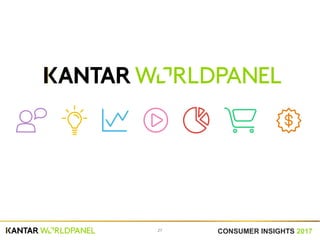 [Kantar] Consumer insights asia Q1/2017 | PDF | Economy | Business and ...