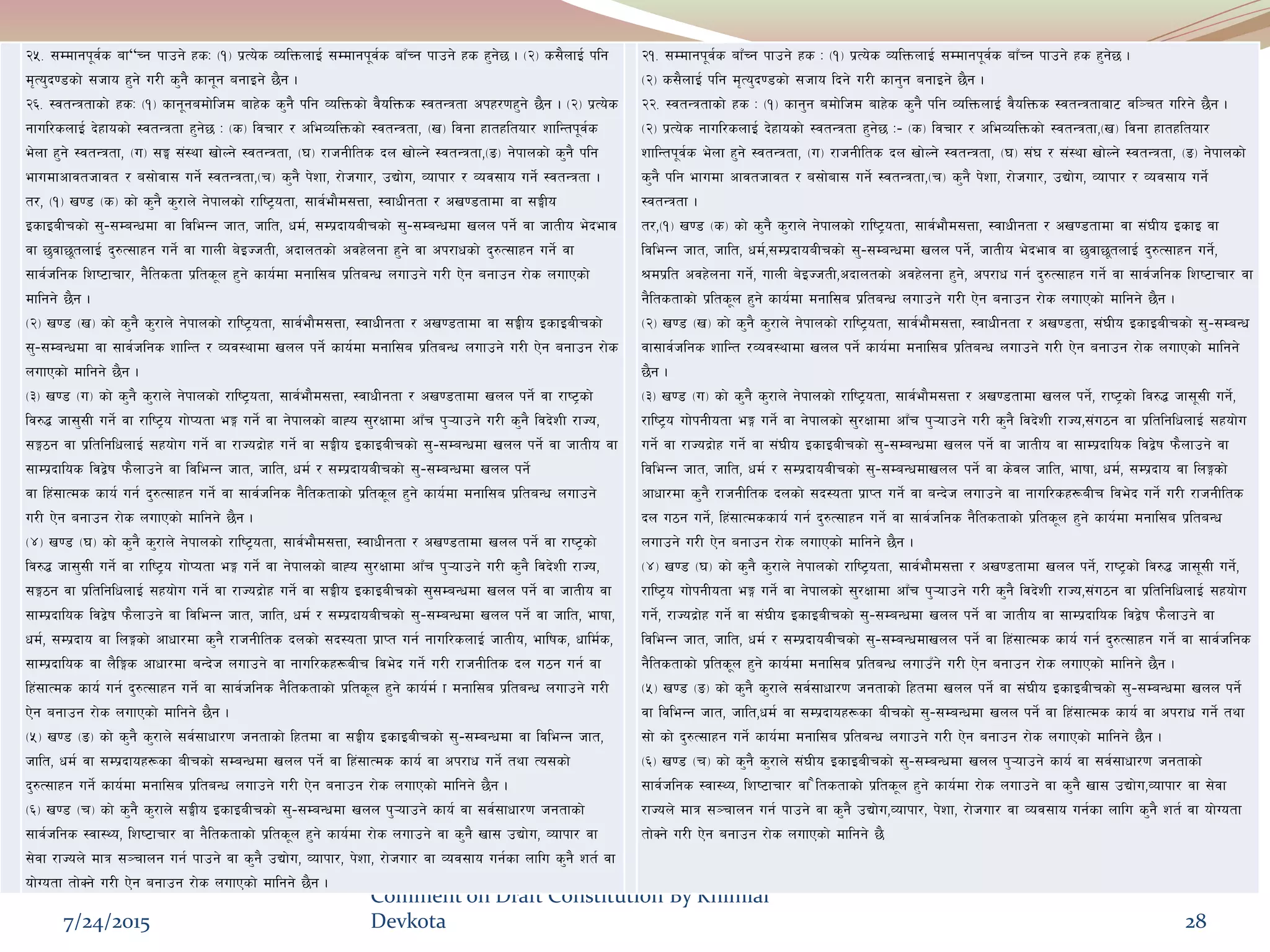 7/24/2015
Comment on Draft Constitution By Khimlal
Devkota 28
@%= ;Ddfgk"j{s af“Rg kfpg] xsM -!_ k|To]s JolQmnfO{ ;Ddfgk"j{s afFRg kfpg] xs x'g]5 . -@_ s;}nfO{ klg
d[To'b08sf] ;hfo x'g] u/L s'g} sfg"g agfOg] 5}g .
@^= :jtGqtfsf] xsM -!_ sfg"gadf]lhd afx]s s'g} klg JolQmsf] j}olQms :jtGqtf ckx/0fx'g] 5}g . -@_ k|To]s
gful/snfO{ b]xfosf] :jtGqtf x'g]5 M -s_ ljrf/ / cleJolQmsf] :jtGqtf, -v_ ljgf xftxltof/ zflGtk"j{s
e]nf x'g] :jtGqtf, -u_ ;‹ ;+:yf vf]Ng] :jtGqtf, -3_ /fhgLlts bn vf]Ng] :jtGqtf,-ª_ g]kfnsf] s'g} klg
efudfcfjthfjt / a;f]jf; ug]{ :jtGqtf,-r_ s'g} k]zf, /f]huf/, pBf]u, Jofkf/ / Joj;fo ug]{ :jtGqtf .
t/, -!_ v08 -s_ sf] s'g} s'/fn] g]kfnsf] /fli6«otf, ;fj{ef}d;Qf, :jfwLgtf / cv08tfdf jf ;‹Lo
OsfOaLrsf] ;'–;DaGwdf jf ljleGg hft, hflt, wd{, ;Dk|bfoaLrsf] ;'–;DaGwdf vnn kg]{] jf hftLo e]befj
jf 5'jf5"tnfO{ b'?T;fxg ug]{ jf ufnL a]OHhtL, cbfntsf] cjx]ngf x'g] jf ck/fwsf] b'?T;fxg ug]{ jf
;fj{hlgs lzi6frf/, g}ltstf k|lts"n x'g] sfo{df dgfl;a k|ltaGw nufpg] u/L P]g agfpg /f]s nufPsf]
dflgg] 5}g .
-@_ v08 -v_ sf] s'g} s'/fn] g]kfnsf] /fli6«otf, ;fj{ef}d;Qf, :jfwLgtf / cv08tfdf jf ;‹Lo OsfOaLrsf]
;'–;DaGwdf jf ;fj{hlgs zflGt / Joj:yfdf vnn kg]{ sfo{df dgfl;a k|ltaGw nufpg] u/L P]g agfpg /f]s
nufPsf] dflgg] 5}g .
-#_ v08 -u_ sf] s'g} s'/fn] g]kfnsf] /fli6«otf, ;fj{ef}d;Qf, :jfwLgtf / cv08tfdf vnn kg]{ jf /fi6«sf]
lj?4 hf;';L ug]{ jf /fli6«o uf]Kotf eË ug]{ jf g]kfnsf] afXo ;'/Iffdf cfFr k'¥ofpg] u/L s'g} ljb]zL /fHo,
;Ë7g jf k|ltlglwnfO{ ;xof]u ug]{ jf /fHob|f]x ug]{ jf ;‹Lo OsfOaLrsf] ;'–;DaGwdf vnn kg]{ jf hftLo jf
;fDk|bflos ljå]if km}nfpg] jf ljleGg hft, hflt, wd{ / ;Dk|bfoaLrsf] ;'–;DaGwdf vnn kg]{
jf lx+;fTds sfo{ ug{ b'?T;fxg ug]{ jf ;fj{hlgs g}ltstfsf] k|lts"n x'g] sfo{df dgfl;a k|ltaGw nufpg]
u/L P]g agfpg /f]s nufPsf] dflgg] 5}g .
-$_ v08 -3_ sf] s'g} s'/fn] g]kfnsf] /fli6«otf, ;fj{ef}d;Qf, :jfwLgtf / cv08tfdf vnn kg]{ jf /fi6«sf]
lj?4 hf;';L ug]{ jf /fli6«o uf]Kotf eË ug]{ jf g]kfnsf] afXo ;'/Iffdf cfFr k'¥ofpg] u/L s'g} ljb]zL /fHo,
;Ë7g jf k|ltlglwnfO{ ;xof]u ug]{ jf /fHob|f]x ug]{ jf ;‹Lo OsfOaLrsf] ;';DaGwdf vnn kg]{ jf hftLo jf
;fDk|bflos ljå]if km}nfpg] jf ljleGg hft, hflt, wd{ / ;Dk|bfoaLrsf] ;'–;DaGwdf vnn kg]{ jf hflt, efiff,
wd{, ;Dk|bfo jf lnËsf] cfwf/df s'g} /fhgLlts bnsf] ;b:otf k|fKt ug{ gful/snfO{ hftLo, eflifs, wfld{s,
;fDk|bflos jf n}lËs cfwf/df aGb]h nufpg] jf gful/sx¿aLr lje]b ug]{ u/L /fhgLlts bn u7g ug{ jf
lx+;fTds sfo{ ug{ b'?T;fxg ug]{ jf ;fj{hlgs g}ltstfsf] k|lts"n x'g] sfo{d{ f dgfl;a k|ltaGw nufpg] u/L
P]g agfpg /f]s nufPsf] dflgg] 5}g .
-%_ v08 -ª_ sf] s'g} s'/fn] ;j{;fwf/0f hgtfsf] lxtdf jf ;‹Lo OsfOaLrsf] ;'–;DaGwdf jf ljleGg hft,
hflt, wd{ jf ;Dk|bfox¿sf aLrsf] ;DaGwdf vnn kg]{ jf lx+;fTds sfo{ jf ck/fw ug]{ tyf To;sf]
b'?T;fxg ug]{ sfo{df dgfl;a k|ltaGw nufpg] u/L P]g agfpg /f]s nufPsf] dflgg] 5}g .
-^_ v08 -r_ sf] s'g} s'/fn] ;‹Lo OsfOaLrsf] ;'–;DaGwdf vnn k'¥ofpg] sfo{ jf ;j{;fwf/0f hgtfsf]
;fj{hlgs :jf:Yo, lzi6frf/ jf g}ltstfsf] k|lts"n x'g] sfo{df /f]s nufpg] jf s'g} vf; pBf]u, Jofkf/ jf
;]jf /fHon] dfq ;~rfng ug{ kfpg] jf s'g} pBf]u, Jofkf/, k]zf, /f]huf/ jf Joj;fo ug{sf nflu s'g} zt{ jf
of]Uotf tf]Sg] u/L P]g agfpg /f]s nufPsf] dflgg] 5}g .
@!= ;Ddfgk"j{s afFRg kfpg] xs M -!_ k|To]s JolQmnfO{ ;Ddfgk"j{s afFRg kfpg] xs x'g]5 .
-@_ s;}nfO{ klg d[To'b08sf] ;hfo lbg] u/L sfg'g agfOg] 5}g .
@@= :jtGqtfsf] xs M -!_ sfg'g adf]lhd afx]s s'g} klg JolQmnfO{ j}olQms :jtGqtfaf6 jl~rt ul/g] 5}g .
-@_ k|To]s gful/snfO{ b]xfosf] :jtGqtf x'g]5 M– -s_ ljrf/ / cleJolQmsf] :jtGqtf,-v_ ljgf xftxltof/
zflGtk"j{s e]nf x'g] :jtGqtf, -u_ /fhgLlts bn vf]Ng] :jtGqtf, -3_ ;+3 / ;+:yf vf]Ng] :jtGqtf, -ª_ g]kfnsf]
s'g} klg efudf cfjthfjt / a;f]af; ug]{ :jtGqtf,-r_ s'g} k]zf, /f]huf/, pBf]u, Jofkf/ / Joj;fo ug]{
:jtGqtf .
t/,-!_ v08 -s_ sf] s'g} s'/fn] g]kfnsf] /fli6«otf, ;fj{ef}d;Qf, :jfwLgtf / cv08tfdf jf ;+3Lo OsfO jf
ljleGg hft, hflt, wd{,;Dk|bfoaLrsf] ;'–;DaGwdf vnn kg]{], hftLo e]befj jf 5'jf5"tnfO{ b'?T;fxg ug]{,
>dk|lt cjx]ngf ug]{, ufnL a]OHhtL,cbfntsf] cjx]ngf x'g], ck/fw ug{ b'?T;fxg ug]{ jf ;fj{hlgs lzi6frf/ jf
g}ltstfsf] k|lts"n x'g] sfo{df dgfl;a k|ltaGw nufpg] u/L P]g agfpg /f]s nufPsf] dflgg] 5}g .
-@_ v08 -v_ sf] s'g} s'/fn] g]kfnsf] /fli6«otf, ;fj{ef}d;Qf, :jfwLgtf / cv08tf, ;+3Lo OsfOaLrsf] ;'–;DaGw
jf;fj{hlgs zflGt /Joj:yfdf vnn kg]{ sfo{df dgfl;a k|ltaGw nufpg] u/L P]g agfpg /f]s nufPsf] dflgg]
5}g .
-#_ v08 -u_ sf] s'g} s'/fn] g]kfnsf] /fli6«otf, ;fj{ef}d;Qf / cv08tfdf vnn kg]{, /fi6«sf] lj?4 hf;";L ug]{,
/fli6«o uf]kgLotf eË ug]{ jf g]kfnsf] ;'/Iffdf cfFr k'¥ofpg] u/L s'g} ljb]zL /fHo,;+u7g jf k|ltlglwnfO{ ;xof]u
ug]{ jf /fHob|f]x ug]{ jf ;+3Lo OsfOaLrsf] ;'–;DaGwdf vnn kg]{ jf hftLo jf ;fDk|bflos ljå]if km}nfpg] jf
ljleGg hft, hflt, wd{ / ;Dk|bfoaLrsf] ;'–;DaGwdfvnn kg]{ jf s]jn hflt, efiff, wd{, ;Dk|bfo jf lnËsf]
cfwf/df s'g} /fhgLlts bnsf] ;b:otf k|fKt ug{] jf aGb]h nufpg] jf gful/sx¿aLr lje]b ug]{ u/L /fhgLlts
bn u7g ug{], lx+;fTdssfo{ ug{ b'?T;fxg ug]{ jf ;fj{hlgs g}ltstfsf] k|lts"n x'g] sfo{df dgfl;a k|ltaGw
nufpg] u/L P]g agfpg /f]s nufPsf] dflgg] 5}g .
-$_ v08 -3_ sf] s'g} s'/fn] g]kfnsf] /fli6«otf, ;fj{ef}d;Qf / cv08tfdf vnn kg]{, /fi6«sf] lj?4 hf;";L ug]{,
/fli6«o uf]kgLotf eË ug]{ jf g]kfnsf] ;'/Iffdf cfFr k'¥ofpg] u/L s'g} ljb]zL /fHo,;+u7g jf k|ltlglwnfO{ ;xof]u
ug]{, /fHob|f]x ug]{ jf ;+3Lo OsfOaLrsf] ;'–;DaGwdf vnn kg]{ jf hftLo jf ;fDk|bflos ljå]if km}nfpg] jf
ljleGg hft, hflt, wd{ / ;Dk|bfoaLrsf] ;'–;DaGwdfvnn kg]{ jf lx+;fTds sfo{ ug{ b'?T;fxg ug]{ jf ;fj{hlgs
g}ltstfsf] k|lts"n x'g] sfo{df dgfl;a k|ltaGw nufpFg] u/L P]g agfpg /f]s nufPsf] dflgg] 5}g .
-%_ v08 -ª_ sf] s'g} s'/fn] ;j{;fwf/0f hgtfsf] lxtdf vnn kg]{ jf ;+3Lo OsfOaLrsf] ;'–;DaGwdf vnn kg]{
jf ljleGg hft, hflt,wd{ jf ;Dk|bfox¿sf aLrsf] ;'–;DaGwdf vnn kg]{ jf lx+;fTds sfo{ jf ck/fw ug]{ tyf
;f] sf] b'?T;fxg ug]{ sfo{df dgfl;a k|ltaGw nufpg] u/L P]g agfpg /f]s nufPsf] dflgg] 5}g .
-^_ v08 -r_ sf] s'g} s'/fn] ;+3Lo OsfOaLrsf] ;'–;DaGwdf vnn k'¥ofpg] sfo{ jf ;j{;fwf/0f hgtfsf]
;fj{hlgs :jf:Yo, lzi6frf/ jf }ltstfsf] k|lts"n x'g] sfo{df /f]s nufpg] jf s'g} vf; pBf]u,Jofkf/ jf ;]jf
/fHon] dfq ;~rfng ug{ kfpg] jf s'g} pBf]u,Jofkf/, k]zf, /f]huf/ jf Joj;fo ug{sf nflu s'g} zt{ jf of]Uotf
tf]Sg] u/L P]g agfpg /f]s nufPsf] dflgg] 5}
 