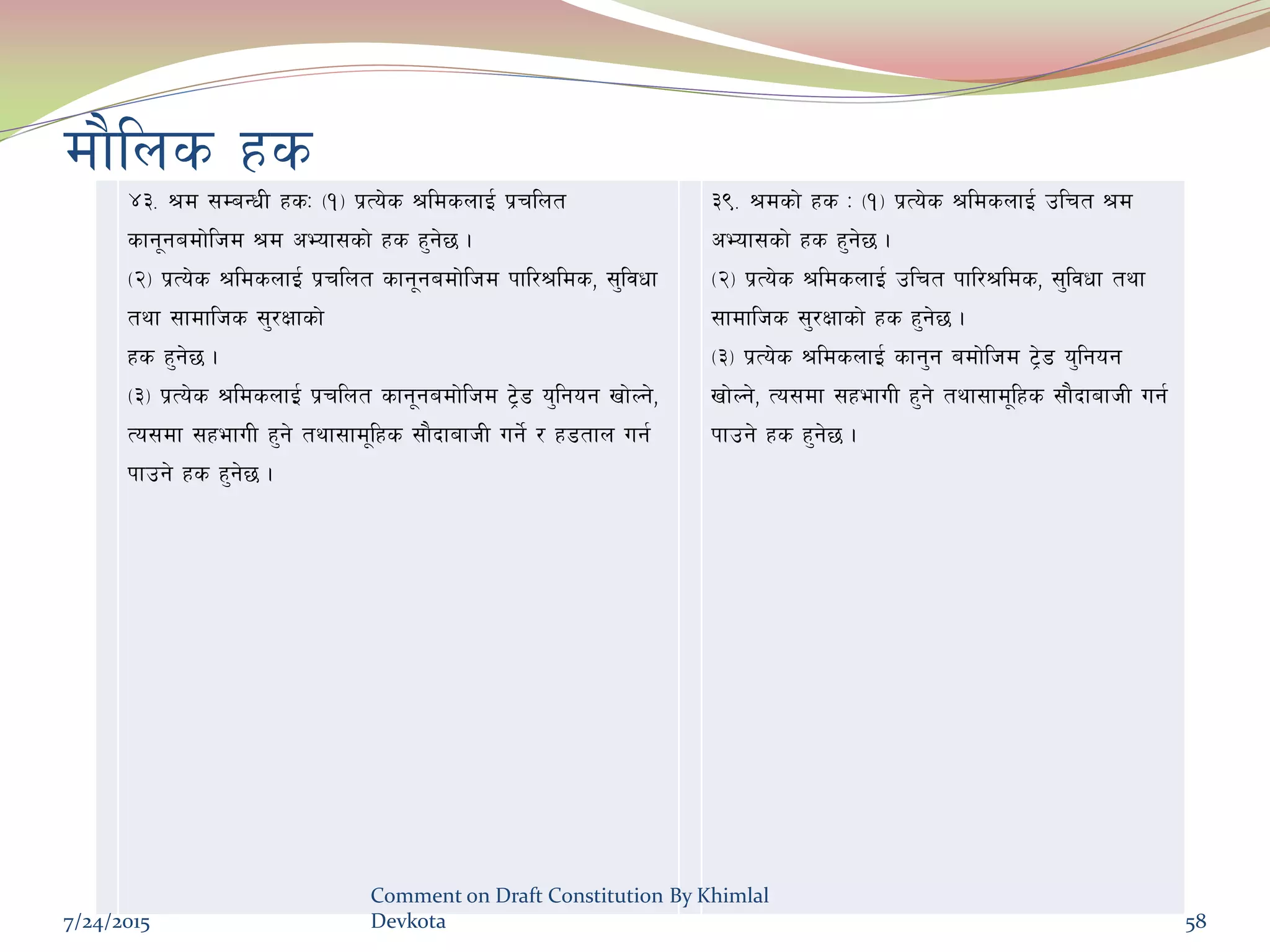 df}lns xs
$#= >d ;DaGwL xsM -!_ k|To]s >ldsnfO{ k|rlnt
sfg"gadf]lhd >d cEof;sf] xs x'g]5 .
-@_ k|To]s >ldsnfO{ k|rlnt sfg"gadf]lhd kfl/>lds, ;'ljwf
tyf ;fdflhs ;'/Iffsf]
xs x'g]5 .
-#_ k|To]s >ldsnfO{ k|rlnt sfg"gadf]lhd 6«]8 o'lgog vf]Ng],
To;df ;xefuL x'g] tyf;fd"lxs ;f}bfafhL ug{] / x8tfn ug{
kfpg] xs x'g]5 .
#(= >dsf] xs M -!_ k|To]s >ldsnfO{ plrt >d
cEof;sf] xs x'g]5 .
-@_ k|To]s >ldsnfO{ plrt kfl/>lds, ;'ljwf tyf
;fdflhs ;'/Iffsf] xs x'g]5 .
-#_ k|To]s >ldsnfO{ sfg'g adf]lhd 6«]8 o'lgog
vf]Ng], To;df ;xefuL x'g] tyf;fd"lxs ;f}bfafhL ug{
kfpg] xs x'g]5 .
7/24/2015
Comment on Draft Constitution By Khimlal
Devkota 58
 