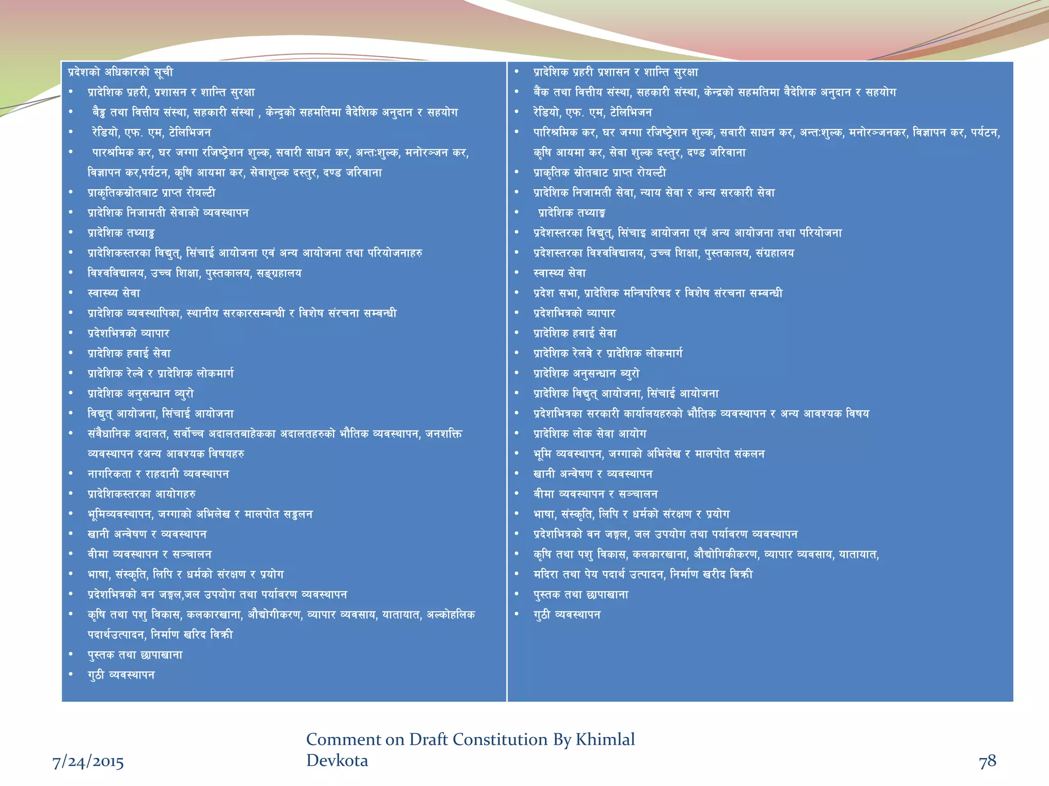 k|b]zsf] clwsf/sf] ;"rL
• k|fb]lzs k|x/L, k|zf;g / zflGt ;'/Iff
• a}° tyf ljQLo ;+:yf, ;xsf/L ;+:yf , s]Gb«sf] ;xdltdf j}b]lzs cg'bfg / ;xof]u
• /]l8of], Pkm= Pd, 6]lnlehg
• kf/>lds s/, 3/ hUuf /lhi6«]zg z'Ns, ;jf/L ;fwg s/, cGtMz'Ns, dgf]/~hg s/,
lj1fkg s/,ko{6g, s[lif cfodf s/, ;]jfz'Ns b:t'/, b08 hl/jfgf
• k|fs[lts;|f]taf6 k|fKt /f]oN6L
• k|fb]lzs lghfdtL ;]jfsf] Joj:yfkg
• k|fb]lzs tYof°
• k|fb]lzs:t/sf ljB't, l;+rfO{ cfof]hgf Pj+ cGo cfof]hgf tyf kl/of]hgfx?
• ljZjljBfno, pRr lzIff, k':tsfno, ;ªu|xfno
• :jf:Yo ;]jf
• k|fb]lzs Joj:yflksf, :yfgLo ;/sf/;DaGwL / ljz]if ;+/rgf ;DaGwL
• k|b]zleqsf] Jofkf/
• k|fb]lzs xjfO{ ;]jf
• k|fb]lzs /]Nj] / k|fb]lzs nf]sdfu{
• k|fb]lzs cg';Gwfg Jo'/f]
• ljB't cfof]hgf, l;+rfO{ cfof]hgf
• ;+j}wflgs cbfnt, ;jf]{Rr cbfntafx]ssf cbfntx?sf] ef}lts Joj:yfkg, hgzlQm
Joj:yfkg /cGo cfjZos ljifox?
• gful/stf / /fxbfgL Joj:yfkg
• k|fb]lzs:t/sf cfof]ux?
• e"ldJoj:yfkg, hUufsf] clen]v / dfnkf]t ;°ng
• vfgL cGj]if0f / Joj:yfkg
• jLdf Joj:yfkg / ;~rfng
• efiff, ;+:s[lt, lnlk / wd{sf] ;+/If0f / k|of]u
• k|b]zleqsf] jg hËn,hn pkof]u tyf kof{j/0f Joj:yfkg
• s[lif tyf kz' ljsf;, snsf/vfgf, cf}Bf]uLs/0f, Jofkf/ Joj;fo, oftfoft, cNsf]xlns
kbfy{pTkfbg, lgdf{0f vl/b ljqmL
• k':ts tyf 5fkfvfgf
• u'7L Joj:yfkg
• k|fb]lzs k|x/L k|zf;g / zflGt ;'/Iff
• a}+s tyf ljQLo ;+:yf, ;xsf/L ;+:yf, s]Gb|sf] ;xdltdf j}b]lzs cg'bfg / ;xof]u
• /]l8of], Pkm= Pd, 6]lnlehg
• kfl/>lds s/, 3/ hUuf /lhi6«]zg z'Ns, ;jf/L ;fwg s/, cGtMz'Ns, dgf]/~hgs/, lj1fkg s/, ko{6g,
s[lif cfodf s/, ;]jf z'Ns b:t'/, b08 hl/jfgf
• k|fs[lts ;|f]taf6 k|fKt /f]oN6L
• k|fb]lzs lghfdtL ;]jf, Gofo ;]jf / cGo ;/sf/L ;]jf
• k|fb]lzs tYofÍ
• k|b]z:t/sf ljB't, l;+rfO cfof]hgf Pj+ cGo cfof]hgf tyf kl/of]hgf
• k|b]z:t/sf ljZjljBfno, pRr lzIff, k':tsfno, ;+u|xfno
• :jf:Yo ;]jf
• k|b]z ;ef, k|fb]lzs dlGqkl/ifb / ljz]if ;+/rgf ;DaGwL
• k|b]zleqsf] Jofkf/
• k|fb]lzs xjfO{ ;]jf
• k|fb]lzs /]nj] / k|fb]lzs nf]sdfu{
• k|fb]lzs cg';Gwfg Ao'/f]
• k|fb]lzs ljB't cfof]hgf, l;+rfO{ cfof]hgf
• k|b]zleqsf ;/sf/L sfof{nox?sf] ef}lts Joj:yfkg / cGo cfjZos ljifo
• k|fb]lzs nf]s ;]jf cfof]u
• e"ld Joj:yfkg, hUufsf] clen]v / dfnkf]t ;+sng
• vfgL cGj]if0f / Joj:yfkg
• aLdf Joj:yfkg / ;~rfng
• efiff, ;+:s[lt, lnlk / wd{sf] ;+/If0f / k|of]u
• k|b]zleqsf] jg hËn, hn pkof]u tyf kof{j/0f Joj:yfkg
• s[lif tyf kz' ljsf;, snsf/vfgf, cf}Bf]lusLs/0f, Jofkf/ Joj;fo, oftfoft,
• dlb/f tyf k]o kbfy{ pTkfbg, lgdf{0f v/Lb laqmL
• k':ts tyf 5fkfvfgf
• u'7L Joj:yfkg
7/24/2015
Comment on Draft Constitution By Khimlal
Devkota 78
 