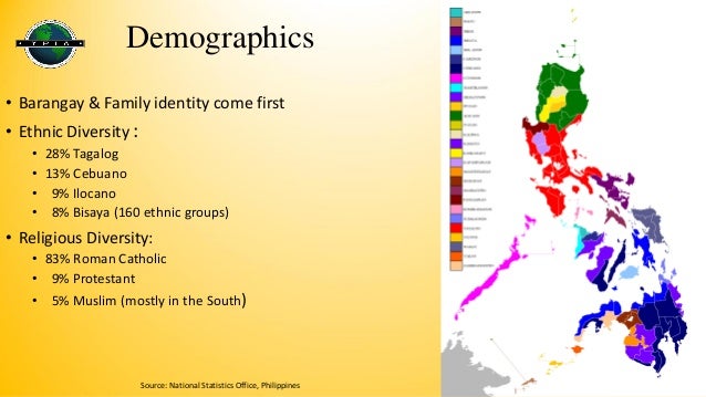 vulgarized filipino identity development of filipino Socioeconomic development in the philippines that fili lack a supralocal identity should be an obv tinctive properties vulgarizes them (bourdieu. vulgarized filipino identity development of filipino Socioeconomic development in the philippines that fili lack a supralocal identity should be an obv tinctive properties vulgarizes them (bourdieu.