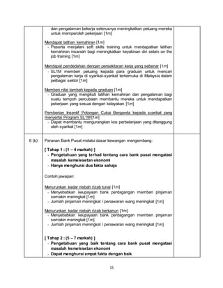 15
dan pengalaman bekerja seterusnya meningkatkan peluang mereka
untuk memperoleh pekerjaan [1m]
Mendapat latihan kemahiran [1m]
- Peserta menjalani soft skills training untuk mendapatkan latihan
kemahiran insaniah bagi meningkatkan keyakinan diri selain on the
job training [1m]
Mendapat pendedahan dengan persekitaran kerja yang sebenar [1m]
- SL1M memberi peluang kepada para graduan untuk mencari
pengalaman kerja di syarikat-syarikat terkemuka di Malaysia dalam
pelbagai sektor [1m]
Memberi nilai tambah kepada graduan [1m]
- Graduan yang mengikuti latihan kemahiran dan pengalaman bagi
suatu tempoh percubaan membantu mereka untuk mendapatkan
pekerjaan yang sesuai dengan kelayakan [1m]
Pemberian Insentif Potongan Cukai Berganda kepada syarikat yang
menyertai Program SL1M [1m]
- Dapat membantu mengurangkan kos perbelanjaan yang ditanggung
oleh syarikat [1m]
6 (b) Peranan Bank Pusat melalui dasar kewangan mengembang:
[ Tahap 1 : (1 – 4 markah) ]
- Pengetahuan yang terhad tentang cara bank pusat mengatasi
masalah kemelesetan ekonomi
- Hanya menghurai dua fakta sahaja
Contoh jawapan:
Menurunkan kadar nisbah rizab tunai [1m]
- Menyebabkan keupayaan bank perdagangan memberi pinjaman
semakin meningkat [1m]
- Jumlah pinjaman meningkat / penawaran wang meningkat [1m]
Menurunkan kadar nisbah rizab berkanun [1m]
- Menyebabkan keupayaan bank perdagangan memberi pinjaman
semakin meningkat [1m]
- Jumlah pinjaman meningkat / penawaran wang meningkat [1m]
[ Tahap 2 : (5 – 7 markah) ]
- Pengetahuan yang baik tentang cara bank pusat mengatasi
masalah kemelesetan ekonomi
- Dapat menghurai empat fakta dengan baik
 