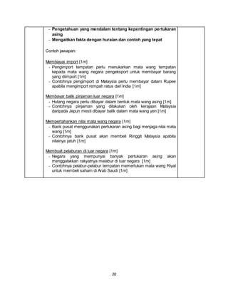 20
- Pengetahuan yang mendalam tentang kepentingan pertukaran
asing
- Mengaitkan fakta dengan huraian dan contoh yang tepat
Contoh jawapan:
Membiayai import [1m]
- Pengimport tempatan perlu menukarkan mata wang tempatan
kepada mata wang negara pengeksport untuk membayar barang
yang diimport [1m]
- Contohnya pengimport di Malaysia perlu membayar dalam Rupee
apabila mengimport rempah ratus dari India [1m]
Membayar balik pinjaman luar negara [1m]
- Hutang negara perlu dibayar dalam bentuk mata wang asing [1m]
- Contohnya pinjaman yang dilakukan oleh kerajaan Malaysia
daripada Jepun mesti dibayar balik dalam mata wang yen [1m]
Mempertahankan nilai mata wang negara [1m]
- Bank pusat menggunakan pertukaran asing bagi menjaga nilai mata
wang [1m]
- Contohnya bank pusat akan membeli Ringgit Malaysia apabila
nilainya jatuh [1m]
Membuat pelaburan di luar negara [1m]
- Negara yang mempunyai banyak pertukaran asing akan
menggalakkan rakyatnya melabur di luar negara [1m]
- Contohnya pelabur-pelabur tempatan memerlukan mata wang Riyal
untuk membeli saham di Arab Saudi [1m]
 