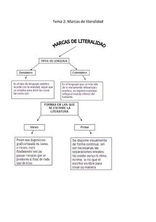 317 equipo 10 bloque I