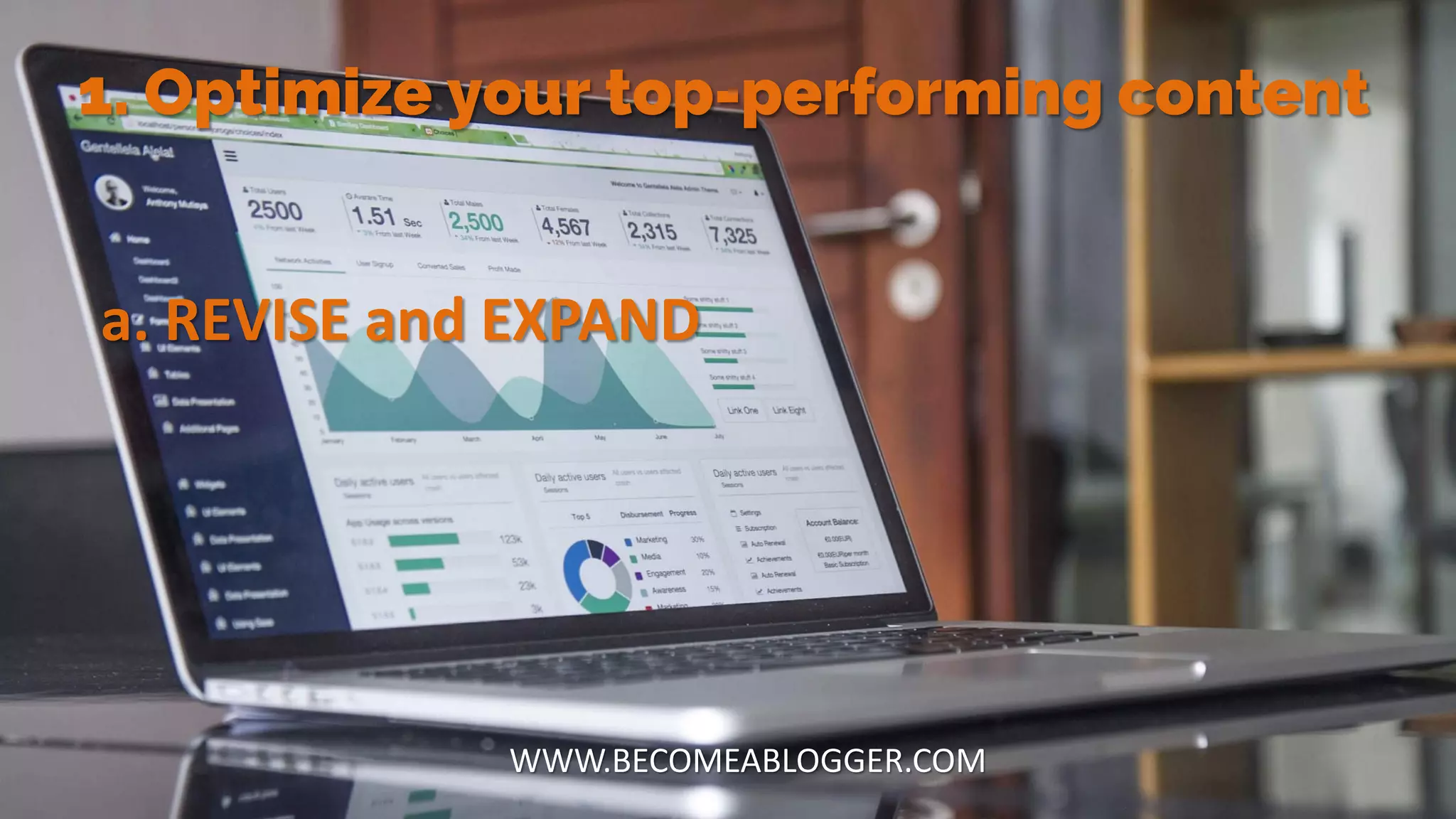 1. Optimize your top-performing content
WWW.BECOMEABLOGGER.COM
a. REVISE and EXPAND
 