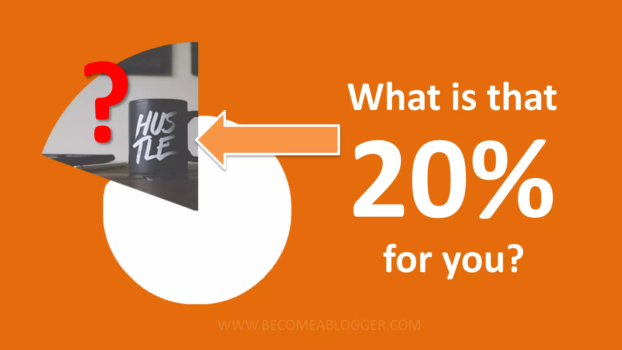 20%
What is that
for you?
?
 