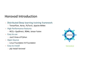Horovod Introduction
• Distributed Deep learning training framework
• TensorFlow, Keras, PyTorch, Apache MXNet
• High Performance features
• NCCL< GpuDirect, RDMA, tensor fusion
• Easy to use
• Just 5 lines of Python
• Open Source
• Linux Foundation AI Foundation
• Easy to install
• pip install horovod
horovod.ai
 