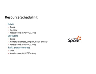 Resource Scheduling
• Driver
• Cores
• Memory
• Accelerators (GPU/FPGA/etc)
• Executors
• Cores
• Memory (overhead, pyspark, heap, offheap)
• Accelerators (GPU/FPGA/etc)
• Tasks (requirements)
• CPUs
• Accelerators (GPU/FPGA/etc)
 