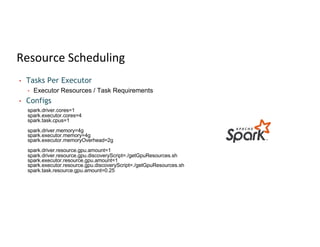Resource Scheduling
• Tasks Per Executor
• Executor Resources / Task Requirements
• Configs
spark.driver.cores=1
spark.executor.cores=4
spark.task.cpus=1
spark.driver.memory=4g
spark.executor.memory=4g
spark.executor.memoryOverhead=2g
spark.driver.resource.gpu.amount=1
spark.driver.resource.gpu.discoveryScript=./getGpuResources.sh
spark.executor.resource.gpu.amount=1
spark.executor.resource.gpu.discoveryScript=./getGpuResources.sh
spark.task.resource.gpu.amount=0.25
 