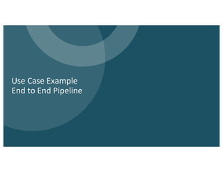 Use Case Example
End to End Pipeline
 