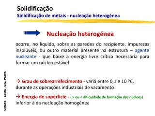 CMATE
-
LEMA
-
O.C.
PAIVA
Solidificação
Solidificação de metais - nucleação heterogénea
Nucleação heterogénea
ocorre, no líquido, sobre as paredes do recipiente, impurezas
insolúveis, ou outro material presente na estrutura – agente
nucleante - que baixe a energia livre crítica necessária para
formar um núcleo estável
 Grau de sobrearrefecimento - varia entre 0,1 e 10 ºC,
durante as operações industriais de vazamento
 Energia de superfície - ( > ou < dificuldade de formação dos núcleos)
inferior à da nucleação homogénea
 
