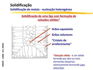 CMATE
-
LEMA
-
O.C.
PAIVA
Solidificação
Solidificação de metais - nucleação heterogénea
Grãos equiaxiais
Grãos colunares
“Cristais de
arrefecimento”
Solidificação de uma liga com formação de
soluções sólidas*
*Solução sólida - é um sólido
formado por dois ou mais
elementos dispersos
atomicamente formando uma
única fase.
 