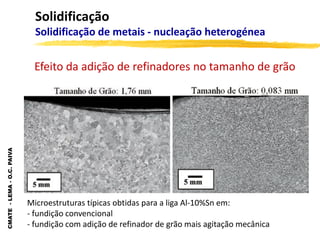 CMATE
-
LEMA
-
O.C.
PAIVA
Solidificação
Solidificação de metais - nucleação heterogénea
Microestruturas típicas obtidas para a liga Al-10%Sn em:
- fundição convencional
- fundição com adição de refinador de grão mais agitação mecânica
Efeito da adição de refinadores no tamanho de grão
 