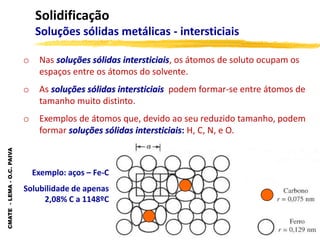 CMATE
-
LEMA
-
O.C.
PAIVA
Solidificação
Soluções sólidas metálicas - intersticiais
o Nas soluções sólidas intersticiais, os átomos de soluto ocupam os
espaços entre os átomos do solvente.
o As soluções sólidas intersticiais podem formar-se entre átomos de
tamanho muito distinto.
o Exemplos de átomos que, devido ao seu reduzido tamanho, podem
formar soluções sólidas intersticiais: H, C, N, e O.
Exemplo: aços – Fe-C
Solubilidade de apenas
2,08% C a 1148ºC
 