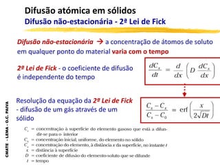 CMATE
-
LEMA
-
O.C.
PAIVA
Difusão atómica em sólidos
Difusão não-estacionária - 2ª Lei de Fick
Difusão não-estacionária  a concentração de átomos de soluto
em qualquer ponto do material varia com o tempo
2ª Lei de Fick - o coeficiente de difusão
é independente do tempo
Resolução da equação da 2ª Lei de Fick
- difusão de um gás através de um
sólido
 