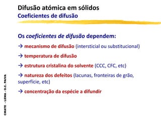 CMATE
-
LEMA
-
O.C.
PAIVA
Difusão atómica em sólidos
Coeficientes de difusão
Os coeficientes de difusão dependem:
 mecanismo de difusão (intersticial ou substitucional)
 temperatura de difusão
 estrutura cristalina do solvente (CCC, CFC, etc)
 natureza dos defeitos (lacunas, fronteiras de grão,
superfície, etc)
 concentração da espécie a difundir
 