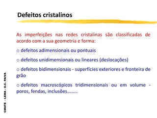 CMATE
-
LEMA
-
O.C.
PAIVA
Defeitos cristalinos
As imperfeições nas redes cristalinas são classificadas de
acordo com a sua geometria e forma:
o defeitos adimensionais ou pontuais
o defeitos unidimensionais ou lineares (deslocações)
o defeitos bidimensionais - superfícies exteriores e fronteira de
grão
o defeitos macroscópicos tridimensionais ou em volume -
poros, fendas, inclusões........
 