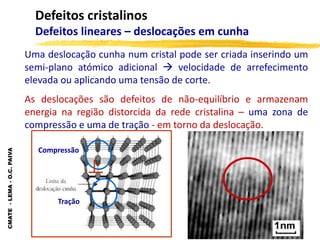 CMATE
-
LEMA
-
O.C.
PAIVA
Defeitos cristalinos
Defeitos lineares – deslocações em cunha
Uma deslocação cunha num cristal pode ser criada inserindo um
semi-plano atómico adicional  velocidade de arrefecimento
elevada ou aplicando uma tensão de corte.
As deslocações são defeitos de não-equilíbrio e armazenam
energia na região distorcida da rede cristalina – uma zona de
compressão e uma de tração - em torno da deslocação.
Compressão
Tração
 