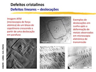 CMATE
-
LEMA
-
O.C.
PAIVA
Defeitos cristalinos
Defeitos lineares – deslocações
Exemplos de
deslocações em
cunha após a
deformação de
metais observadas
em microscopia
eletrónica de
transmissão
Imagem AFM
(microscopia de força
atómica) de um bloco de
copolímero crescendo a
partir de uma deslocação
em parafuso
 