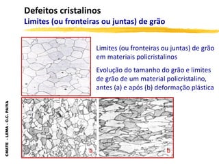 CMATE
-
LEMA
-
O.C.
PAIVA
Defeitos cristalinos
Limites (ou fronteiras ou juntas) de grão
a b
Limites (ou fronteiras ou juntas) de grão
em materiais policristalinos
Evolução do tamanho do grão e limites
de grão de um material policristalino,
antes (a) e após (b) deformação plástica
 