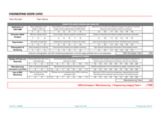 Competition regulations | PDF
