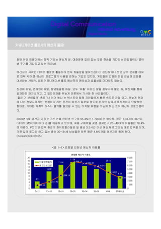 Digital Communication
                                             Internet Advertising
                                       Digital Media


커뮤니케이션 툴로서의 메신저 활용!


화면 하단 트레이에서 깜빡 거리는 메신저 창. 대화창에 걸려 있는 것은 전송을 기다리는 파일들이나 열어
봐 주기를 기다리고 있는 링크url.


메신저가 사적인 대화의 통로로 활용되어 업무 효율성을 떨어뜨린다고 판단하거나 보안 상의 문제를 이유
로 업무 시간 중 메신저 프로그램의 사용을 금하는 기업도 있지만, 개인들은 간편한 파일 전송과 전화를
대신하는 사내/사외용 커뮤니케이션 툴로 메신저의 편의성과 효율성을 마다하지 않는다.


진관희 파일, 연예인X 파일, 청담동클럽 파일. 모두 ‘유출’ 이라는 말을 꽁무니에 붙인 채, 메신저를 통해
일파만파 퍼져나가고, 그 일파만파를 뒤늦게 언론에서 기사화 한 사건들이다.
‘좋은 거 보여줄게’ 혹은 ‘너 이거 봤냐’는 텍스트와 함께 지인들에게 빠른 속도로 전달 되고, 뒤늦게 전파
에 나선 전달자에게는 ‘뒷북이다’라는 핀잔이 따르기 일쑤일 정도로 온라인 상에서 즉시적이고 단발적인
형태로, 거대한 사회적 이슈나 물의를 일으킬 수 있는 디지털 유행을 가능케 하는 것이 메신저 프로그램이
다.


2009년 5월 메신저 이용 인구는 전체 인터넷 인구의 55.4%인 1,790여 만 명으로, 평균 1.33개의 메신저
(네이트,MSN,버디버디 순)를 이용하고 있으며, 제품 구매력을 갖춘 경제인구 20~40대의 이용률은 76.4%
에 이른다. PC 기반 업무 환경의 화이트칼라들은 일 평균 3.5시간 이상 메신저 로그인 상태로 업무를 보며,
가장 길게 로그인 하고 있는 층인 30~34세 남성들은 하루 평균 4.8시간을 메신저와 함께 한다.
(KoreanClick 09.05)



                      <표 1-1> 연령별 인터넷 메신저 이용률
 