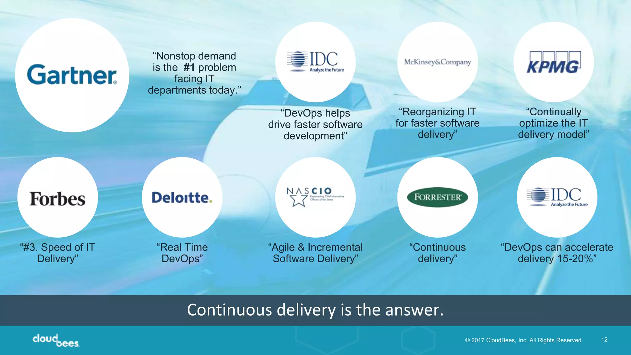 © 2017 CloudBees, Inc. All Rights Reserved. 12
“Agile & Incremental
Software Delivery”
“Real Time
DevOps”
“Continually
optimize the IT
delivery model”
“#3. Speed of IT
Delivery”
“Continuous
delivery”
“Reorganizing IT
for faster software
delivery”
“DevOps can accelerate
delivery 15-20%”
“DevOps helps
drive faster software
development”
Continuous delivery is the answer.
“Nonstop demand
is the #1 problem
facing IT
departments today.”
 