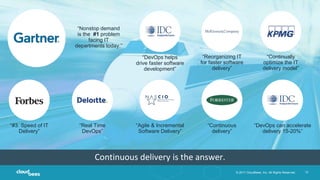 © 2017 CloudBees, Inc. All Rights Reserved. 12
“Agile & Incremental
Software Delivery”
“Real Time
DevOps”
“Continually
optimize the IT
delivery model”
“#3. Speed of IT
Delivery”
“Continuous
delivery”
“Reorganizing IT
for faster software
delivery”
“DevOps can accelerate
delivery 15-20%”
“DevOps helps
drive faster software
development”
Continuous delivery is the answer.
“Nonstop demand
is the #1 problem
facing IT
departments today.”
 
