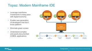 • Leverage mainframe
investments to keep pace
with digital economy
• Enable new generation
of developers that don’t
know platform
• Eliminate green screen
• Understand complex
and poorly documented
COBOL applications
Topaz: Modern Mainframe IDE
 