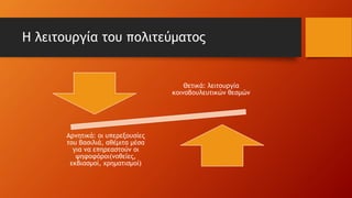 Η λειτουργία του πολιτεύματος
Θετικά: λειτουργία
κοινοβουλευτικών θεσμών
Αρνητικά: οι υπερεξουσίες
του βασιλιά, αθέμιτα μέσα
για να επηρεαστούν οι
ψηφοφόροι(νοθείες,
εκβιασμοί, χρηματισμοί)
 