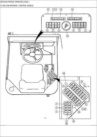 SPX3185 PATRIOT SPRAYER (10/02- )
01-002 CAB INTERIOR - CONTROL PANELS
 