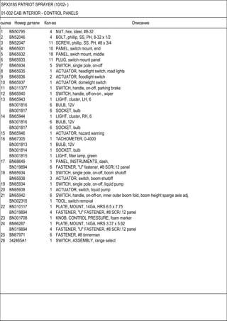 CASE SPX 3185 Patriot sprayer parts catalog | PDF