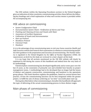 Chemical and Process Plant Commissioning Handbook. A Practical Guide to ...